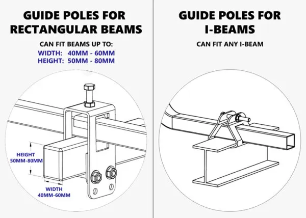 OCEANSOUTH Guide Poles i-BEAMS